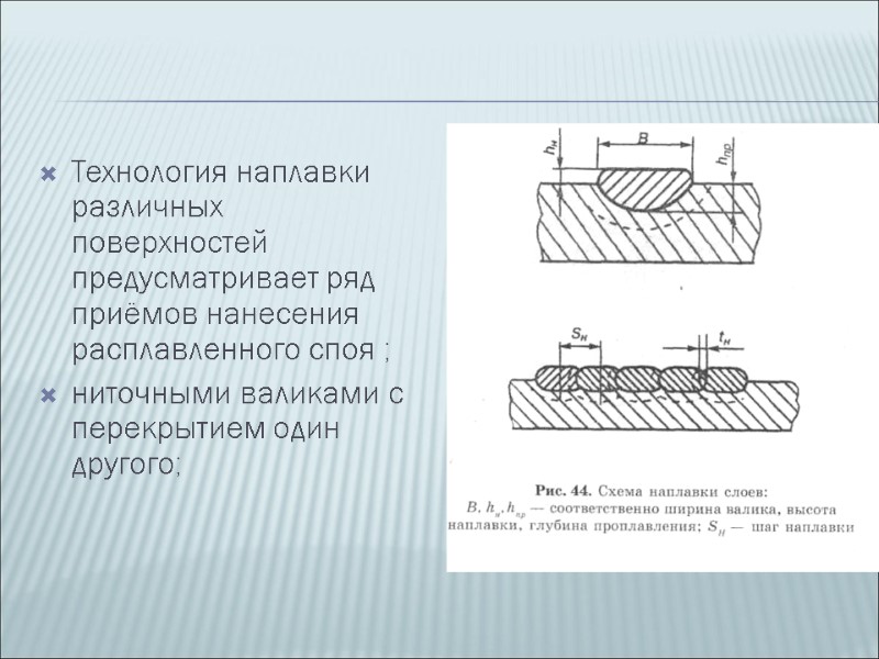 Технология наплавки различных поверхностей предусматривает ряд приёмов нанесения расплавленного споя ; ниточными валиками с